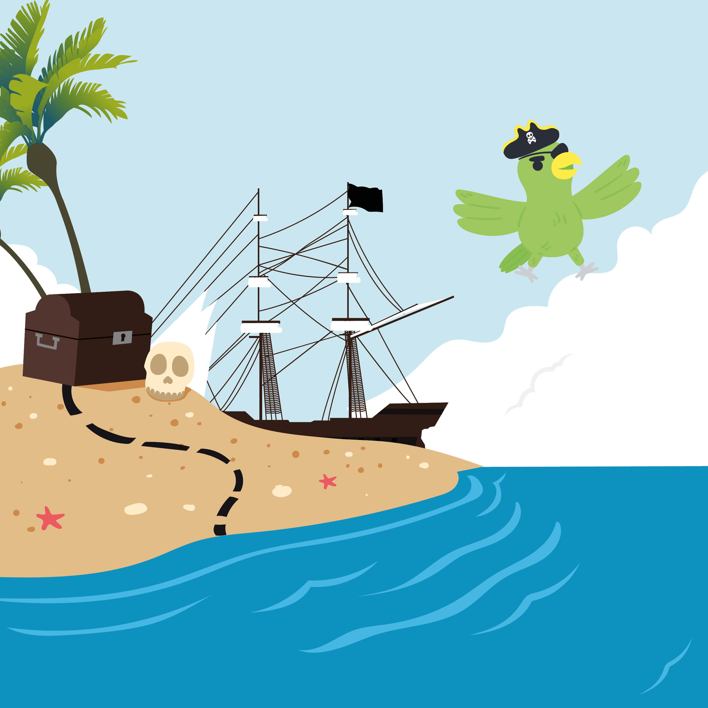 image pirate